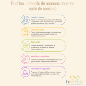 Conseils des nounous et maternity nurses présentes chez BeeBoo pour faciliter l’endormissement des bébés et des enfants pendant les nuits de canicule ou de fortes chaleurs
