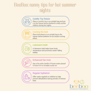 Tips from BeeBoo’s nannies and maternity nurses to help babies and children fall asleep more easily during heatwave nights or periods of intense heat. 
