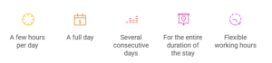 When to hire a part-time nanny in Geneva. BeeBoo offers a selection of professional nannies who can work around your schedule.